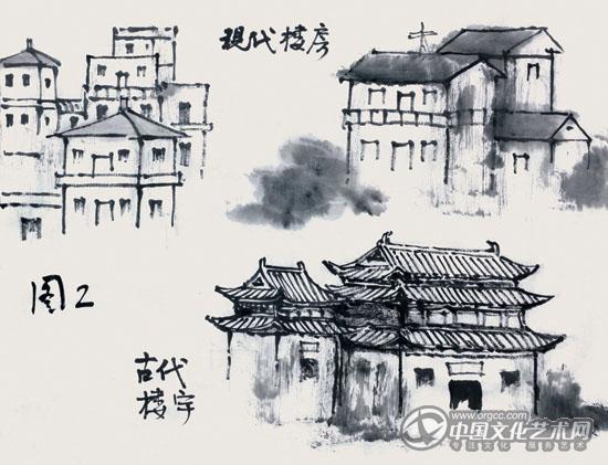 跟解金峰老师学画山水画(三)——山水画的点景