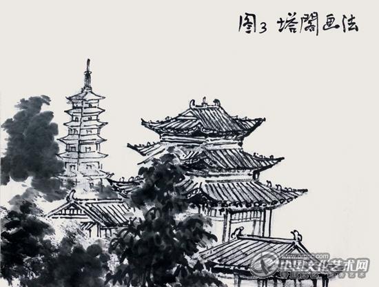 跟解金峰老师学画山水画