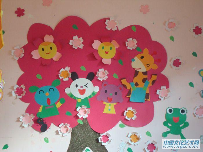 环境创设