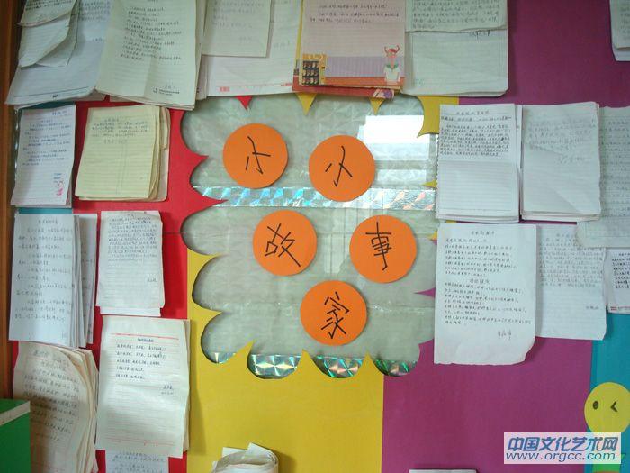 环境创设