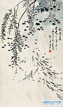 前进图