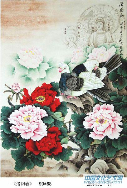 洛陽春