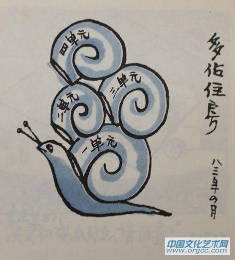华君武作品