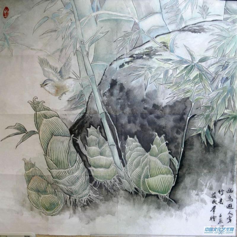 閑樂圖等